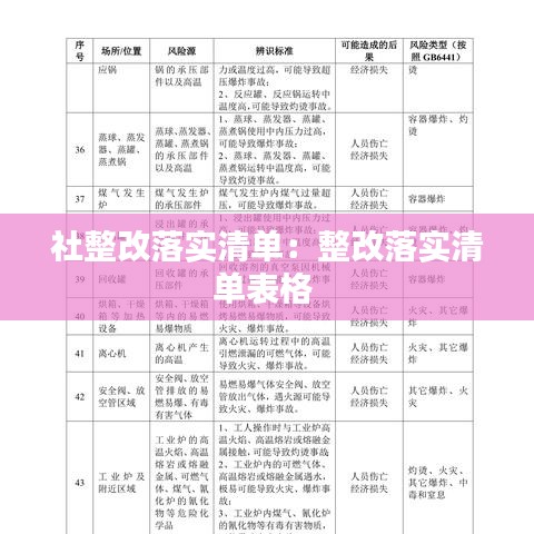 社整改落實清單:整改落實清單表格