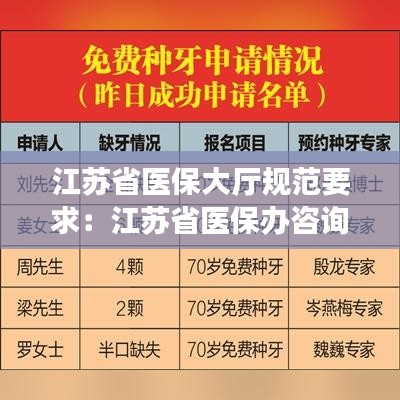江蘇省醫保大廳規范要求：江蘇省醫保辦咨詢電話 