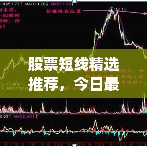 股票短線精選推薦，今日最佳買入機會