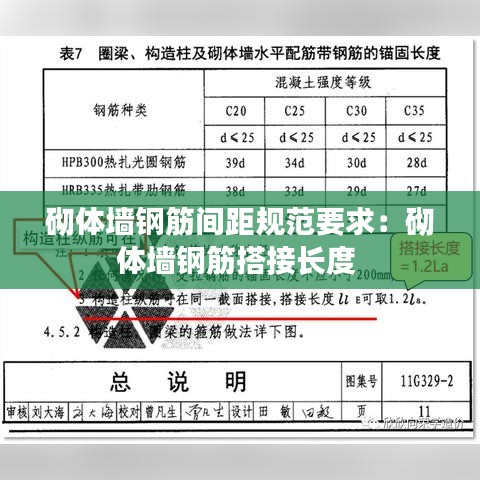 砌體墻鋼筋間距規范要求：砌體墻鋼筋搭接長度 