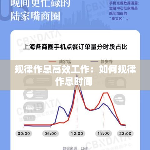 規(guī)律作息高效工作:如何規(guī)律作息時間