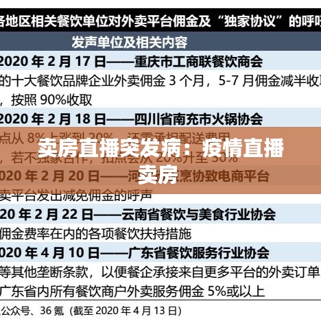 賣房直播突發(fā)病:疫情直播賣房