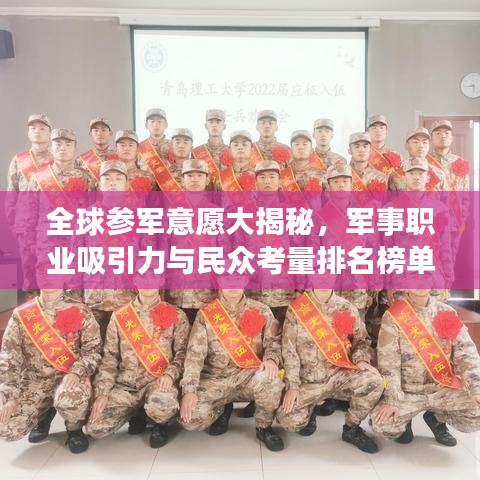 全球參軍意愿大揭秘,軍事職業(yè)吸引力與民眾考量排名榜單!
