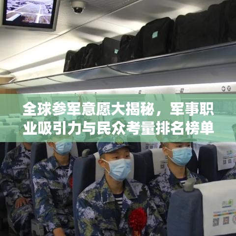 全球參軍意愿大揭秘,軍事職業(yè)吸引力與民眾考量排名榜單!