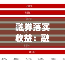 融券落實收益:融券業務規則