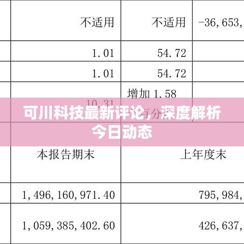 可川科技最新評論,深度解析今日動態(tài)