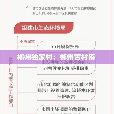 郴州獨家村：郴州古村落 