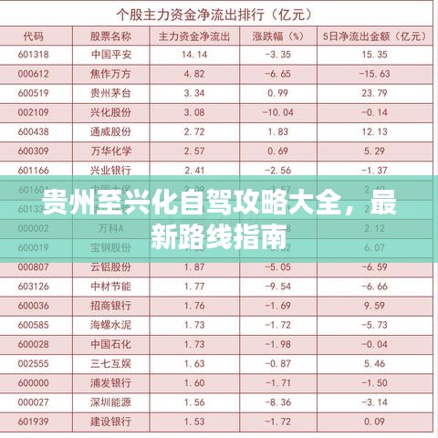 貴州至興化自駕攻略大全,最新路線指南