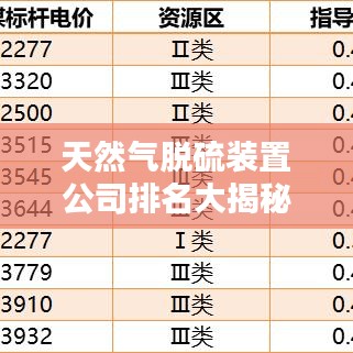天然氣脫硫裝置公司排名大揭秘,權(quán)威榜單,不容錯過!