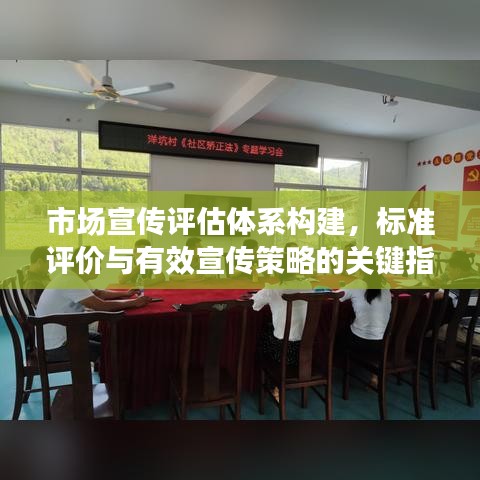 市場宣傳評估體系構建，標準評價與有效宣傳策略的關鍵指標解讀