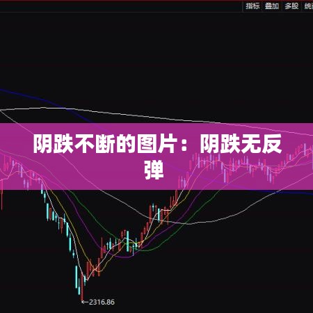 陰跌不斷的圖片:陰跌無反彈