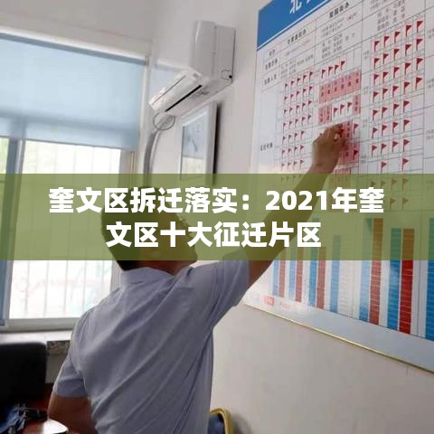 奎文區(qū)拆遷落實(shí):2021年奎文區(qū)十大征遷片區(qū)