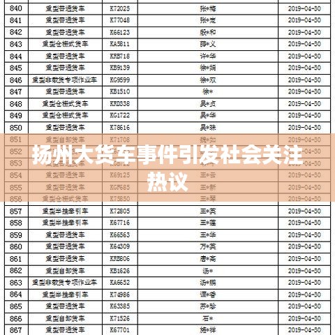 揚州大貨車事件引發社會關注熱議