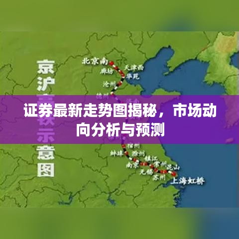 證券最新走勢圖揭秘,市場動向分析與預測