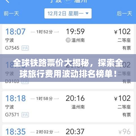 全球鐵路票價大揭秘，探索全球旅行費用波動排名榜單！