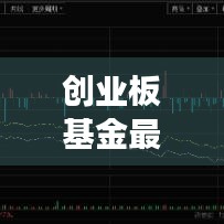 創業板基金最新報價及市場走勢解析,專業投資建議一網打盡