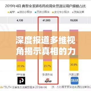 深度報道多維視角揭示真相的力量與洞察之眼