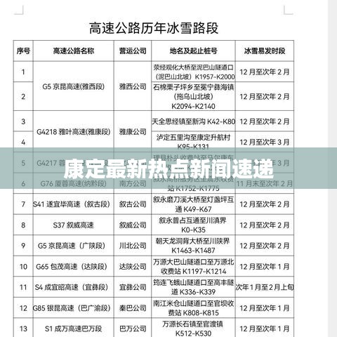 康定最新熱點新聞速遞