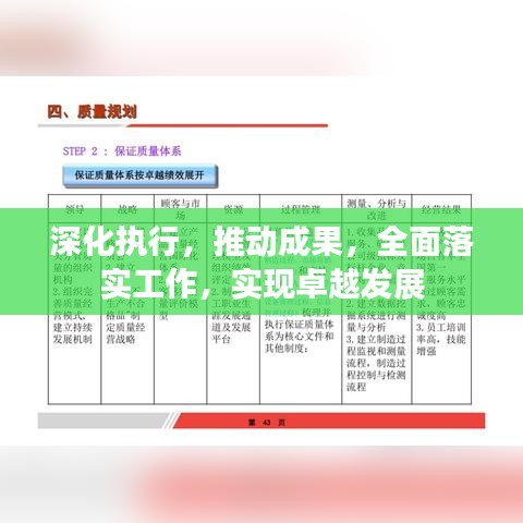 深化執行,推動成果,全面落實工作,實現卓越發展