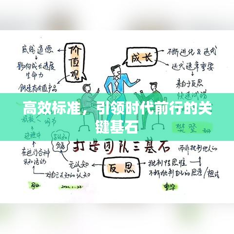 高效標準，引領(lǐng)時代前行的關(guān)鍵基石
