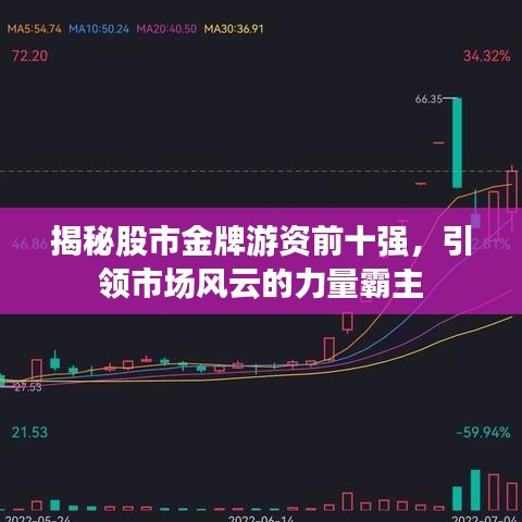 揭秘股市金牌游資前十強,引領市場風云的力量霸主