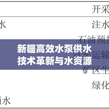 新疆高效水泵供水技術革新與水資源管理協同發展之道