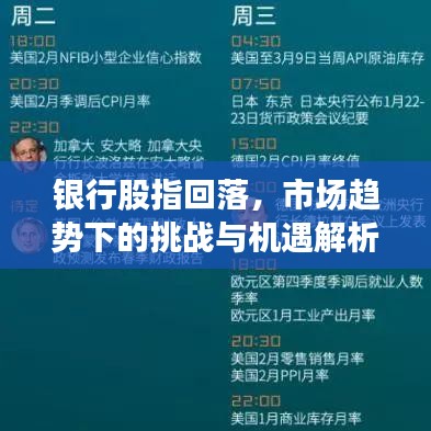 銀行股指回落,市場趨勢下的挑戰(zhàn)與機遇解析