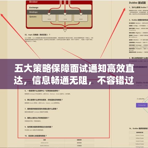 五大策略保障面試通知高效直達(dá)，信息暢通無阻，不容錯(cuò)過！