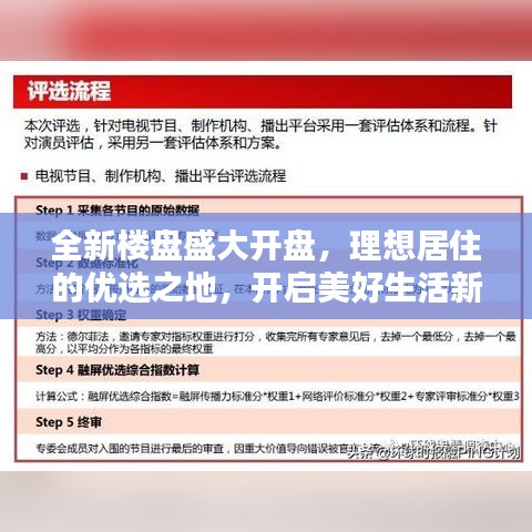 全新樓盤盛大開盤，理想居住的優選之地，開啟美好生活新篇章！