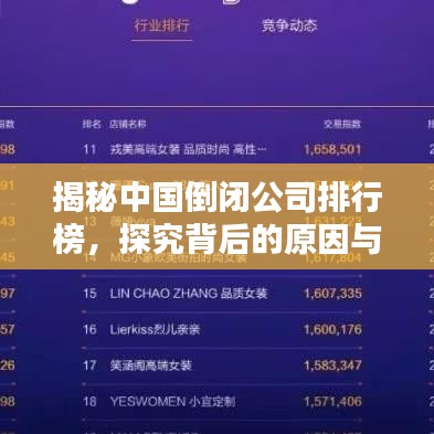 揭秘中國(guó)倒閉公司排行榜,探究背后的原因與教訓(xùn)