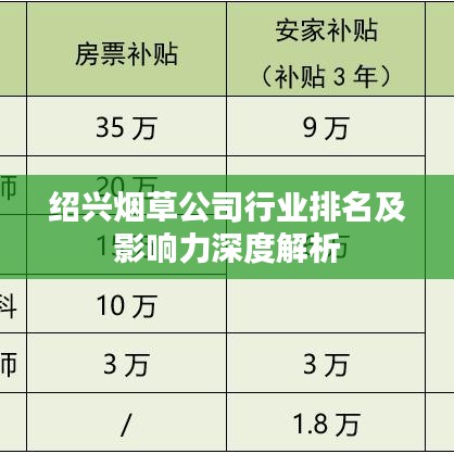 紹興煙草公司行業排名及影響力深度解析
