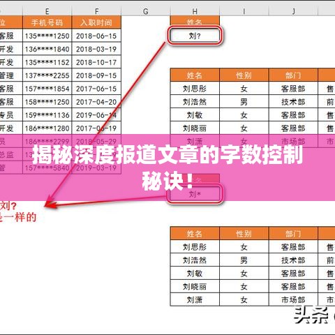 揭秘深度報道文章的字數(shù)控制秘訣!