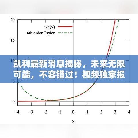 凱利最新消息揭秘,未來無限可能,不容錯過!視頻獨家報道