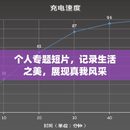 個(gè)人專題短片,記錄生活之美,展現(xiàn)真我風(fēng)采