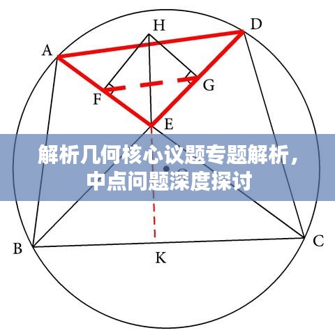 解析幾何核心議題專題解析，中點(diǎn)問題深度探討