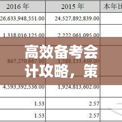 高效備考會(huì)計(jì)攻略,策略與建議全解析!