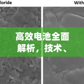 高效電池全面解析,技術、市場與發展趨勢概覽