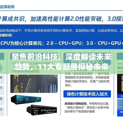 聚焦前沿科技,深度解讀未來趨勢,11大專題展探秘未來