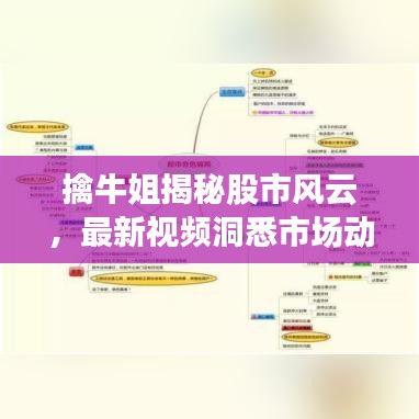 擒牛姐揭秘股市風(fēng)云,最新視頻洞悉市場(chǎng)動(dòng)向