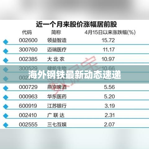 刻畫入微 第3頁