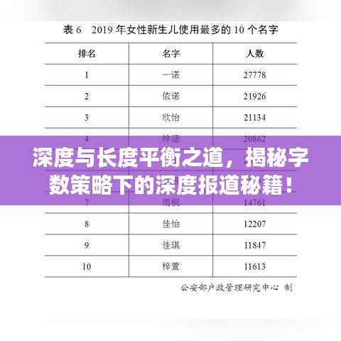 深度與長度平衡之道，揭秘字數策略下的深度報道秘籍！