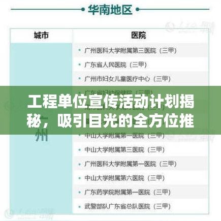 工程單位宣傳活動計劃揭秘,吸引目光的全方位推廣方案!
