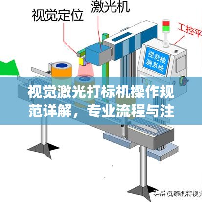 視覺激光打標機操作規范詳解,專業流程與注意事項