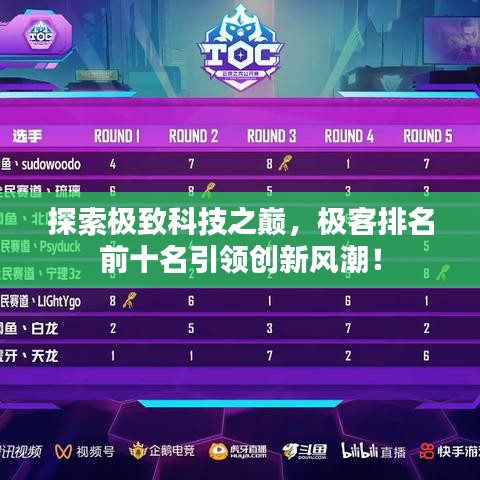 探索極致科技之巔,極客排名前十名引領創新風潮!