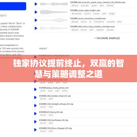 獨家協議提前終止,雙贏的智慧與策略調整之道