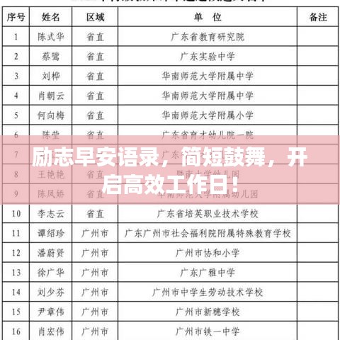 勵(lì)志早安語(yǔ)錄,簡(jiǎn)短鼓舞,開(kāi)啟高效工作日!