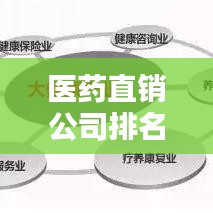 醫(yī)藥直銷公司排名大揭秘,行業(yè)領(lǐng)軍者的實(shí)力榜單!