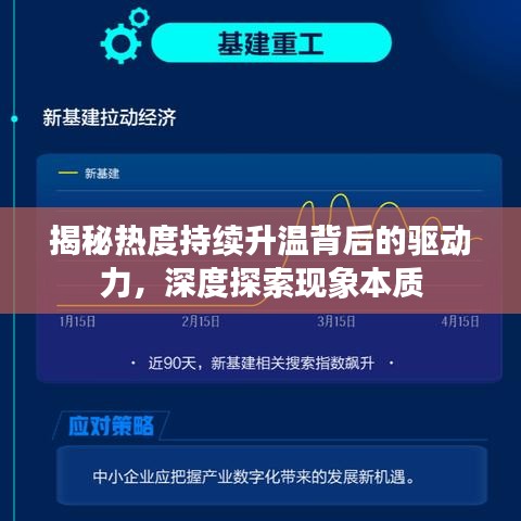 揭秘熱度持續升溫背后的驅動力,深度探索現象本質