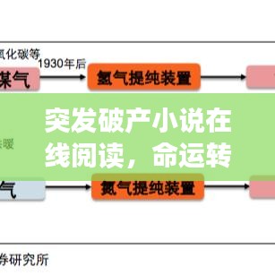 突發破產小說在線閱讀,命運轉折的激蕩之旅探索
