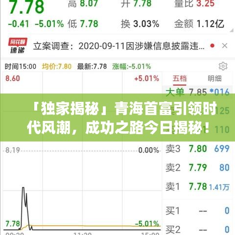 「獨家揭秘」青海首富引領時代風潮,成功之路今日揭秘!